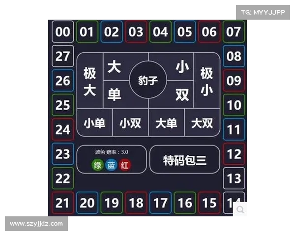 加拿大28PC预测技巧与分析方法详解及玩法指南 加拿大28PC预测技巧与分析方法详解及玩法指南